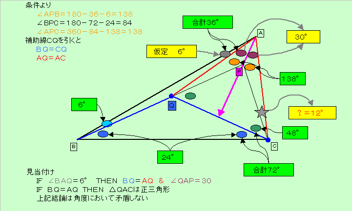 角度の問題 Part5』