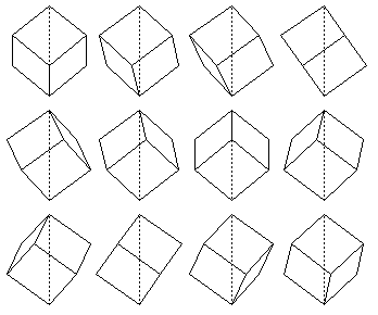 サイコロをまわすと？』