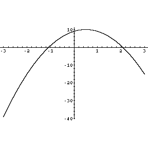 [Graphics:diogr6.gif]