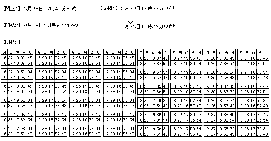 きよ10/4 23:59まで 残りの34点おまとめ 2356を10にする | make10